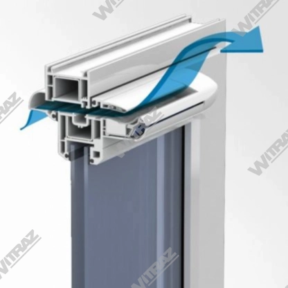 Plast (PVC) fönster - Ventilationssystem AERECO